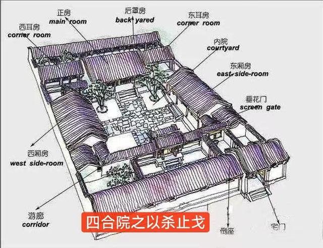 四合院之以杀止戈